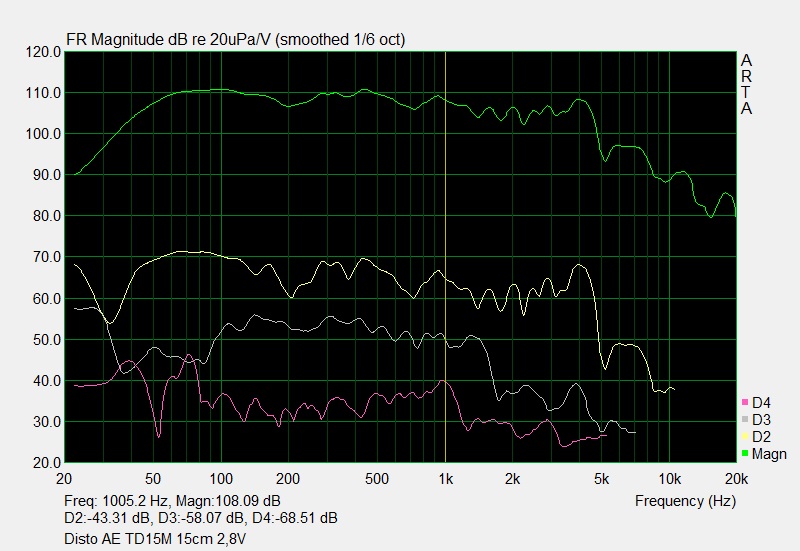 Fichier : Disto-AE-TD15M-15cm-28V.jpg
Taille : 122,4 Ko
07/11/2022-14:04:44