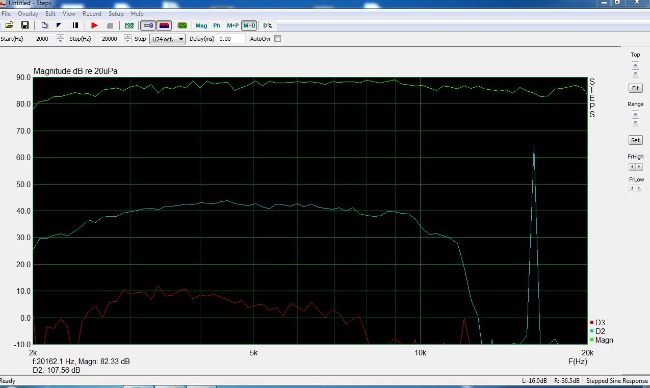 Fichier : EJLMC + TAD G av 50 ohms 16,8 R + H2 et H3.JPG
Taille : 117,55 Ko
02/09/2013-07:47:42
