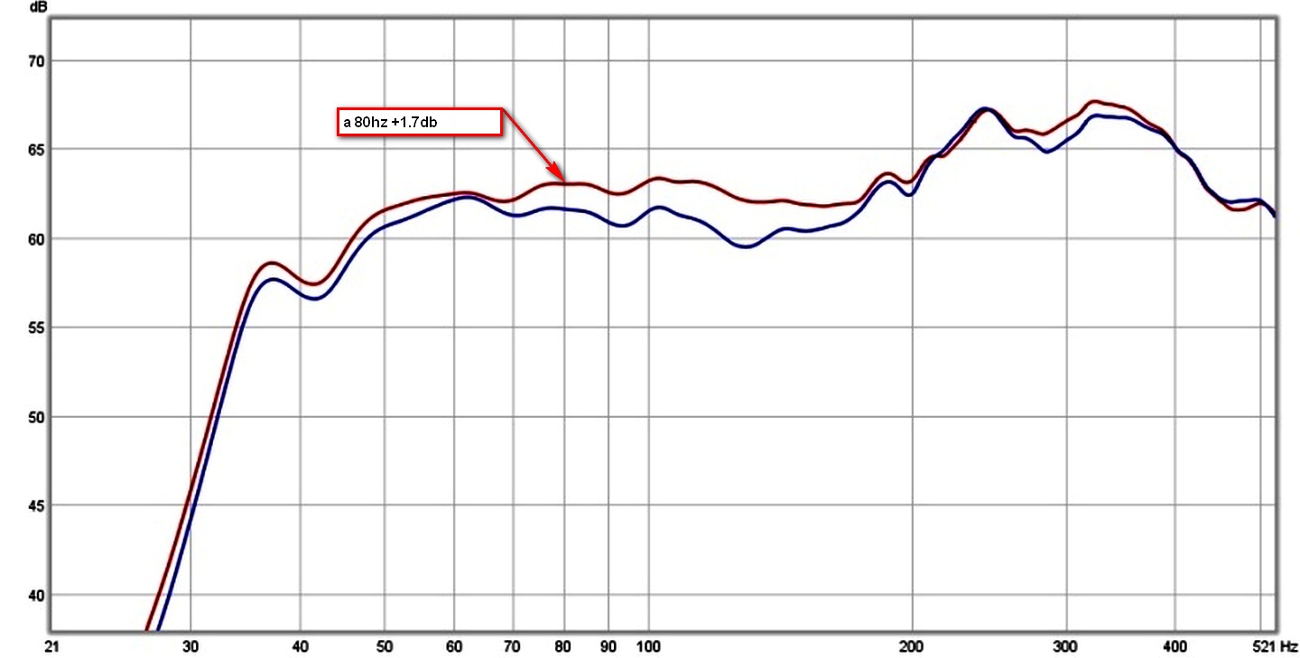 Fichier : wings avec sans 5db opt comment.jpg
Taille : 130,91 Ko
01/11/2014-12:43:07
